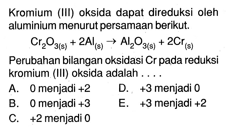 Kromium (III) oksida dapat direduksi oleh aluminium menurut persamaan berikut.
Cr2O3(s)+2Al(s) -> Al2O3(s)+2Cr(s)
Perubahan bilangan oksidasi Cr pada reduksi kromium (III) oksida adalah ...
