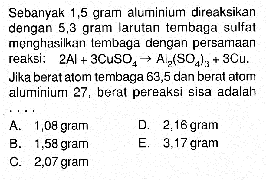 Sebanyak 1,5 gram aluminium direaksikan dengan 5,3 gram larutan tembaga sulfat mẹnghasilkan tembaga dengan persamaan reaksi:  2 Al+3 CuSO4 -> Al2(SO4)3+3 Cu  Jika berat atom tembaga 63,5 dan berat atom aluminium 27 , berat pereaksi sisa adalahA. 1,08 gramD. 2,16 gramB. 1,58 gramE. 3,17 gramC. 2,07 gram