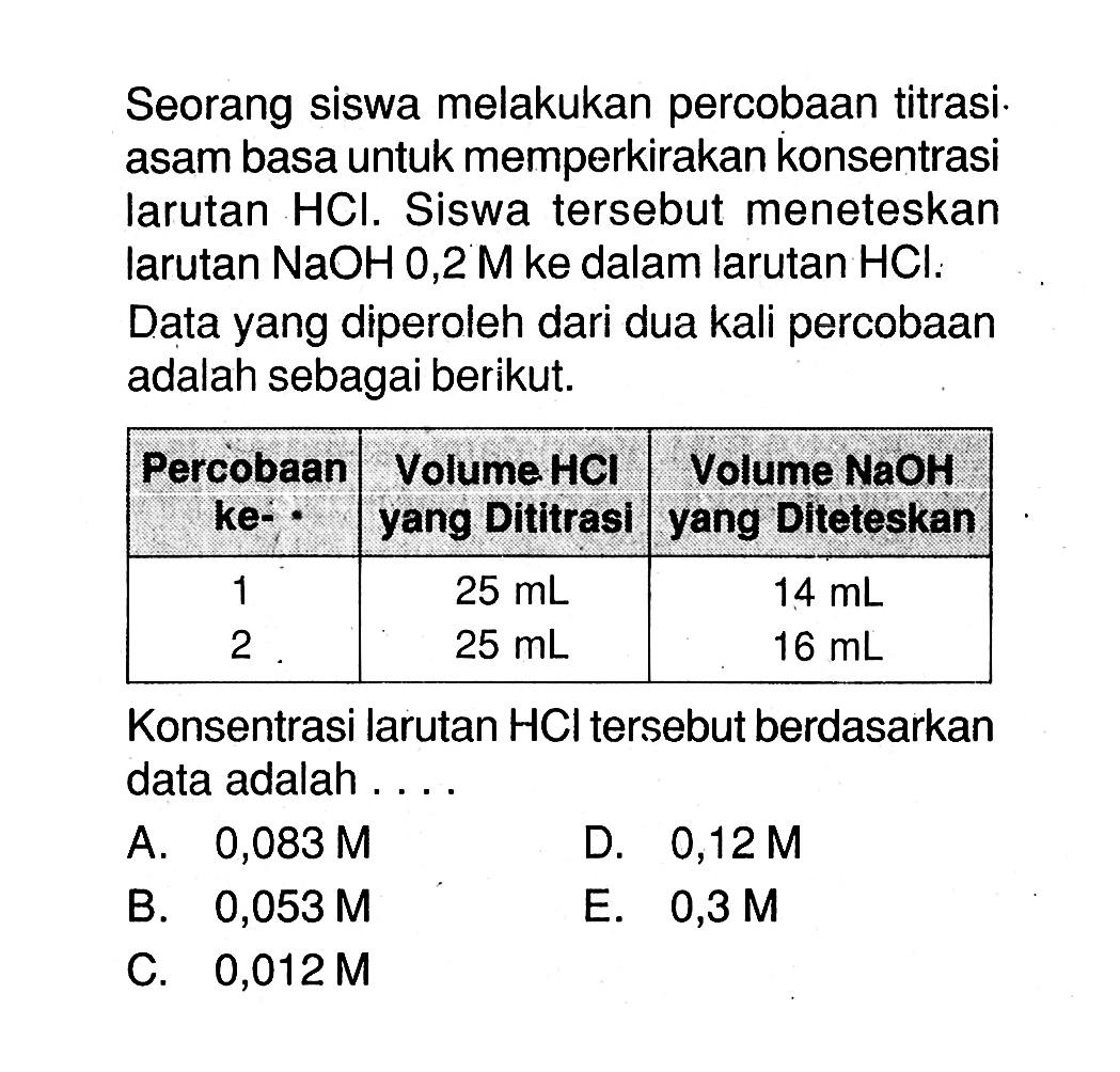 Seorang siswa melakukan percobaan titrasi. asam basa untuk memperkirakan konsentrasi larutan  HCl . Siswa tersebut meneteskan larutan  NaOH 0,2 M  ke dalam larutan  HCl  : Data yang diperoleh dari dua kali percobaan adalah sebagai berikut.
 Percobaan ke-  Volume HCI yang Dititrasi  Volume NaOH yang Diteteskan 
 1   25 mL    14 mL  
2   25 mL    16 mL  
Konsentrasi larutan  HCl  tersebut berdasarkan data adalah ....
