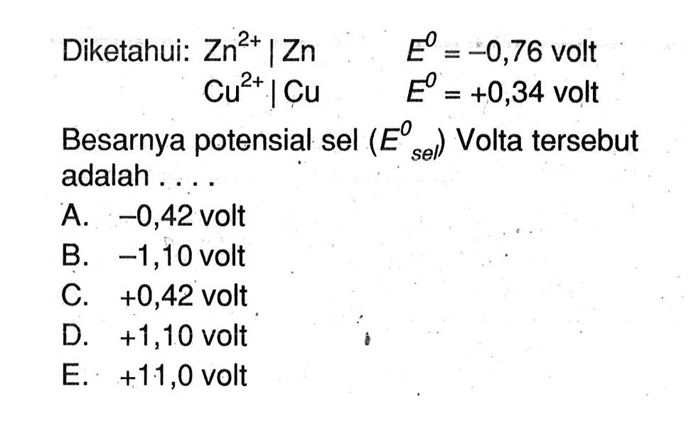 Diketahui: Zn^(2+) | Zn E^0 = -0,76 volt Cu^(2+) | Cu E^0 = +0,34 volt Besarnya potensial sel (Esel^0) Volta tersebut adalah ...