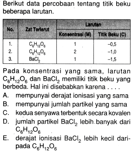 Berikut data percobaan tentang titik beku beberapa larutan. No. Zat Terlarut Larutan Konsentrasl (M) Titlk Beku (C) 1. C6H12O6 1 -0,5 2. C6H12O6 2 -1,0 3. BaCl2 1 -1,5 Pada konsentrasi yang sama, larutan C6H12O6 dan BaCl2 memiliki titik beku yang berbeda. Hal ini disebabkan karena . . . .