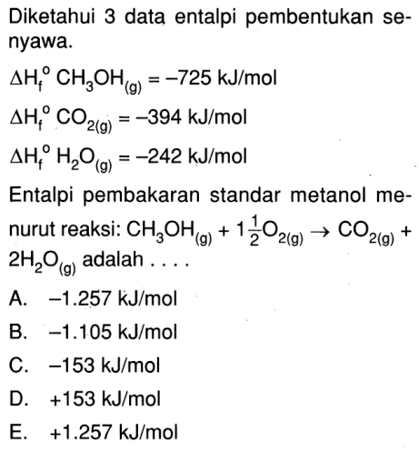 Diketahui 3 data entalpi pembentukan se- nyawa. delta Hf CH3COH(g) = -725 kJ/mol delta Hf CO2(g) = -394 kJ/mol delta Hf H2O(g) = -242 kJ/mol Entalpi pembakaran standar metanol me- nurut reaksi: CH3OH(g) + 1 1/2 O2(g) -> CO2(g) + 2H2O(g) adalah . . . .