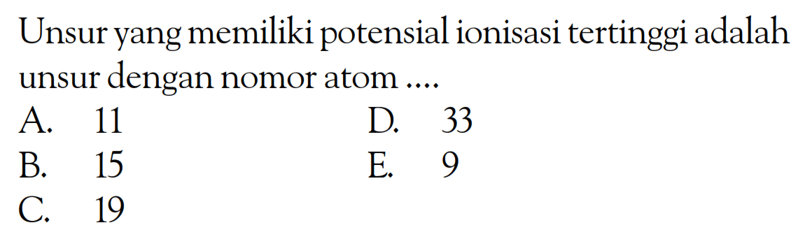 Unsur yang memiliki potensial ionisasi tertinggi adalah unsur dengan nomor atom ...