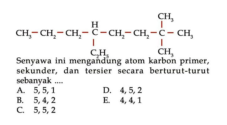 H CH3 | | CH3 - CH2 - CH2 - C - CH2 - CH2 - C - CH3 | | C2H5 CH3 Senyawa ini mengandung atom karbon primer, sekunder, dan tersier secara berturut-turut sebanyak .... 