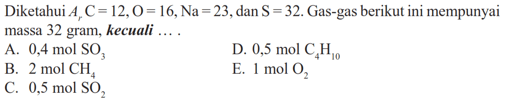 Diketahui Ar C=12, O=16, Na=23, dan S=32. Gas-gas berikut ini mempunyai massa 32 gram, kecuali ...
