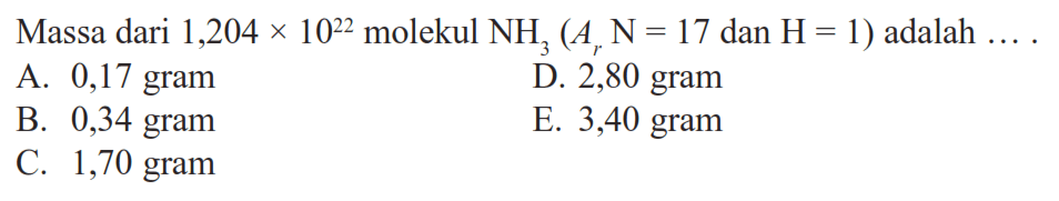 Massa dari 1,204x10^22 molekul NH3 (Ar N=17 dan H=1) adalah ....