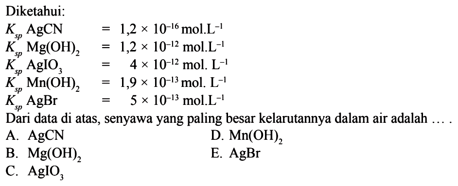 Diketahui:Ksp AgCN=1,2 x 10^(-16) mol.L^(-1)Ksp Mg(OH)2=1,2 x 10^(-12) mol.L^(-1)Ksp AgIO3=4 x 10^(-12) mol.L^(-1)Ksp Mn(OH)2=1,9 x 10^(-13) mol.L^(-1)Ksp AgBr=5 x 10^(-13) mol.L^(-1)Dari data di atas, senyawa yang paling besar kelarutannya dalam air adalah....