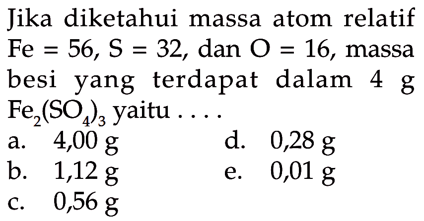 Jika diketahui massa atom relatif Fe=56, S=32 , dan O=16, massa besi yang terdapat dalam  4 g  Fe2(SO4)3  yaitu ....
