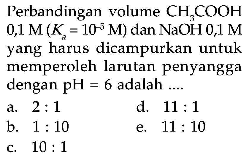 Perbandingan volume CH3COOH 0,1M (Ka=10^(-5)M) dan NaOH 0,1M yang harus dicampurkan untuk memperoleh larutan penyangga dengan pH=6 adalah ....