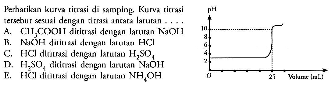 Perhatikan kurva titrasi di samping. Kurva titrasi tersebut sesuai dengan titrasi antara larutan .... A. CH3COOH dititrasi dengan larutan NaOHB. NaOH dititrasi dengan larutan HClC. HCl dititrasi dengan larutan H2SO4D. H2SO4 dititrasi dengan larutan NaOHE. HCl dititrasi dengan larutan NH4OHpH 10 8 6 4 2O 25 Volume (mL)