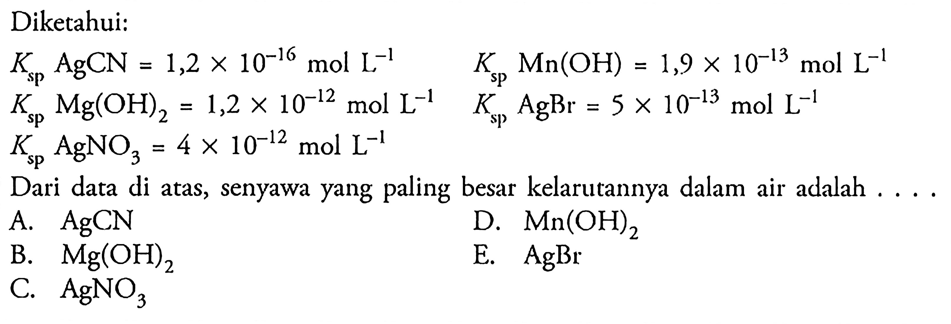 Diketahui:
Ksp AgCN=1,2x10^(-16) mol L^(-1)  Ksp Mn(OH)=1,9x10^(-13) mol L^(-1) 
Ksp Mg(OH)2=1,2x10^(-12) mol L^(-1)  Ksp AgBr=5x10^(-13) mol L^(-1) 
Ksp AgNO3=4x10^(-12) mol L^(-1) 
Dari data di atas, senyawa yang paling besar kelarutannya dalam air adalah  .... 
A.  AgCN 
D.  Mn(OH)2 
B.  Mg(OH)2 
E.   AgBr 
C.  AgNO3 