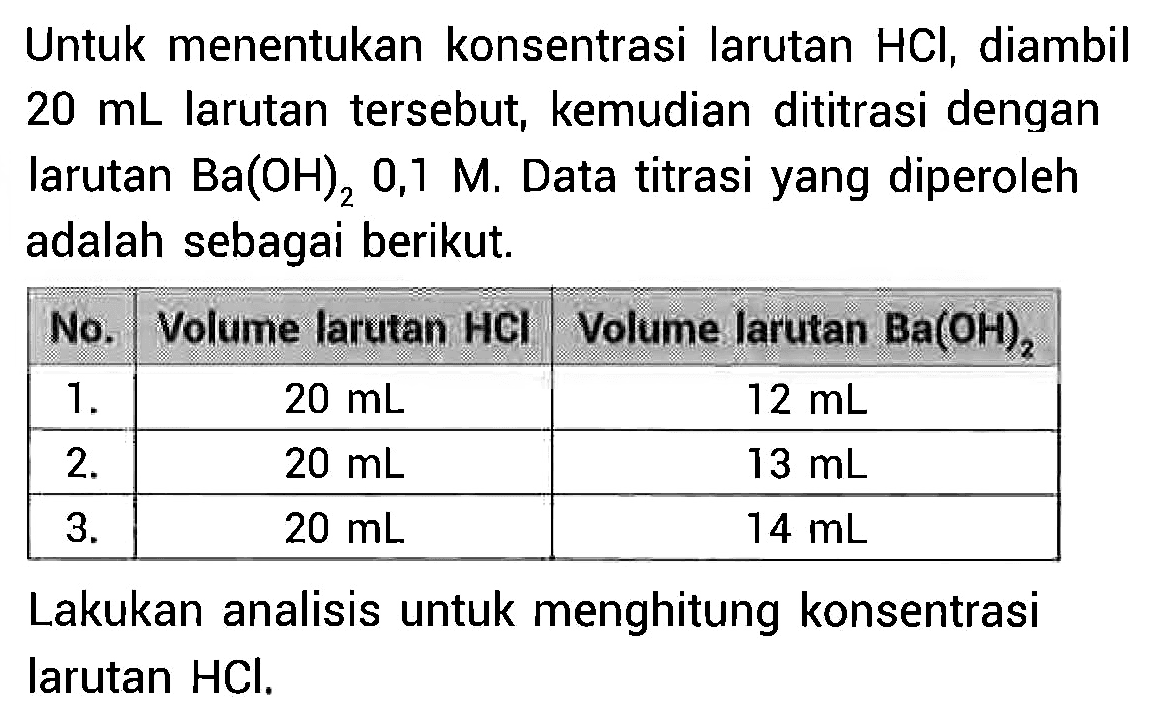 Untuk menentukan konsentrasi larutan  HCl , diambil  20 mL  larutan tersebut, kemudian dititrasi dengan larutan  Ba(OH)2, 0,1 M . Data titrasi yang diperoleh adalah sebagai berikut.  No.  Volume larutan HCI  Volume larutan Ba(OH)   1.   20 mL    12 mL    2.   20 mL    13 mL    3.   20 mL    14 mL Lakukan analisis untuk menghitung konsentrasi larutan  HCl .