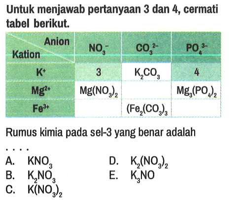 Untuk menjawab pertanyaan 3 dan 4 , cermati tabel berikut.

 Kation Anion NO3^- CO3^(2-) PO4^3 
 K^+ 3 K2CO3 4 
 Mg^(2+) Mg(NO3)2 Mg3(PO4)2 
 Fe^(3+) (Fe2(CO3))3


Rumus kimia pada sel-3 yang benar adalah ...
A. KNO3 
D. K2(NO3)2 
B. K2NO3 
E. K3NO 
C. K(NO3)2