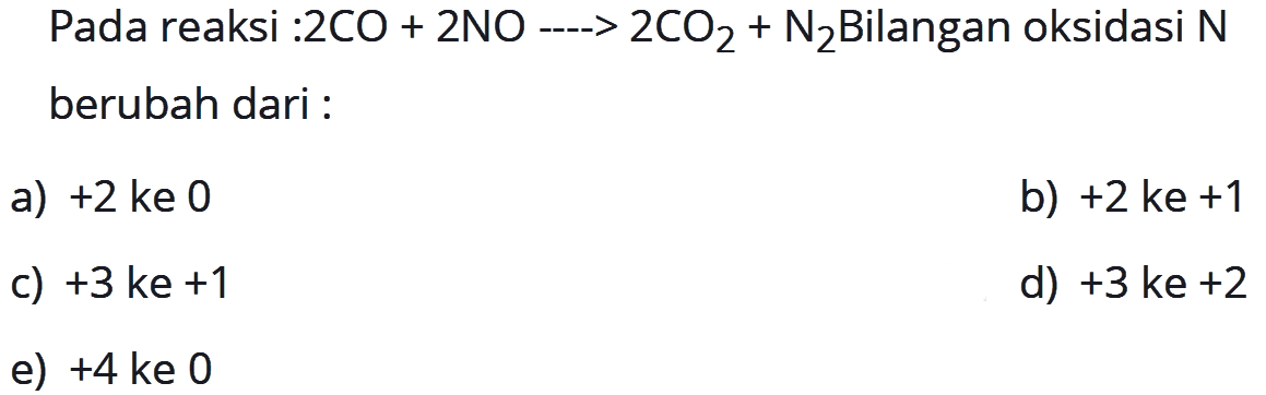 Pada reaksi :2CO + 2NO-->2CO2+N2 Bilangan oksidasi N berubah dari :