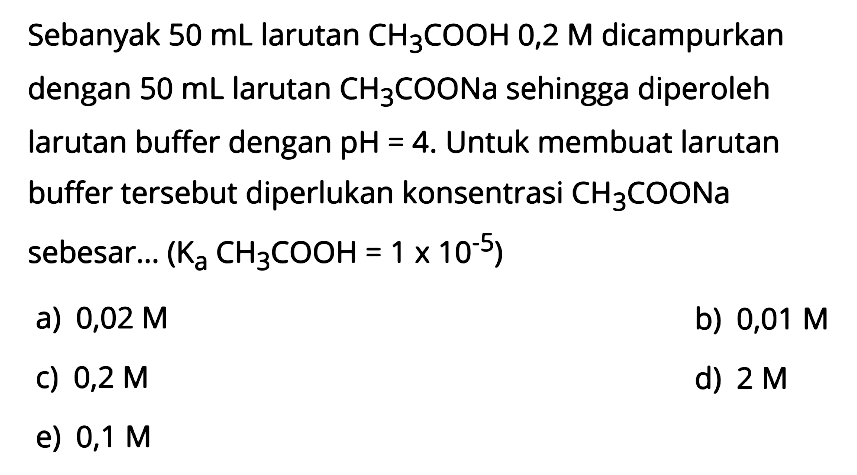 Sebanyak 50 mL larutan CH3COOH 0,2 M dicampurkan dengan 50 mL larutan CH3COONa sehingga diperoleh larutan buffer dengan pH=4. Untuk membuat larutan buffer tersebut diperlukan konsentrasi CH3COONa sebesar... (Ka CH3COOH=1 x 10^-5) 