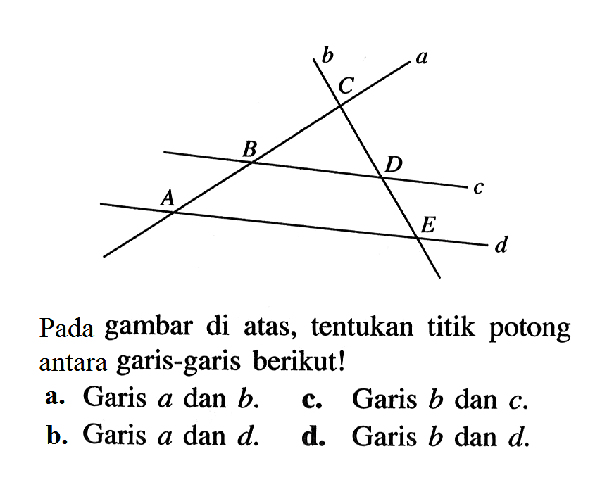 Pada gambar di atas, tentukan titik potong antara garis-garis berikut!
a. Garis  a  dan  b.
c. Garis  b  dan  c.
b. Garis  a  dan  d.
d. Garis  b  dan  d.