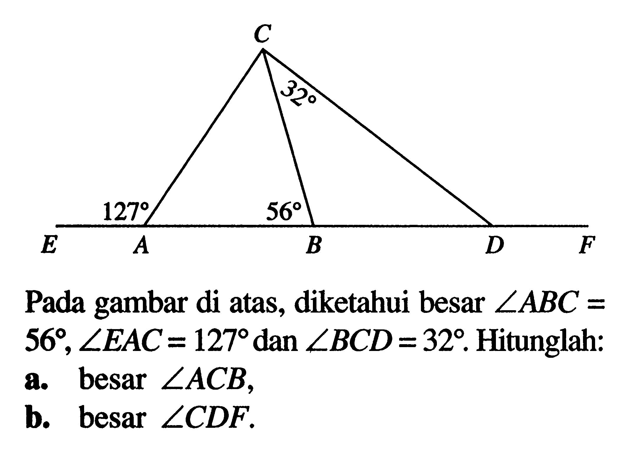 127 56 32Pada gambar di atas, diketahui besar sudut ABC= 56, sudut EAC=127 dan sudut BCD=32. Hitunglah:a. besar sudut ACB,b. besar sudut CDF.