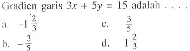 Gradien garis 3x + 5y = 15 adalah