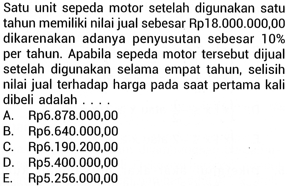 Satu unit sepeda motor setelah digunakan satu tahun memiliki nilai jual sebesar Rp18.000.000,00 dikarenakan adanya penyusutan sebesar  10%  per tahun. Apabila sepeda motor  tersebut dijual setelah digunakan selama empat tahun, selisih nilai jual terhadap harga pada saat pertama kali dibeli adalah.A. Rp6.878.000,00B. Rp6.640.000,00C. Rp6.190.200,00D. Rp5.400.000,00E. Rp5.256.000,00