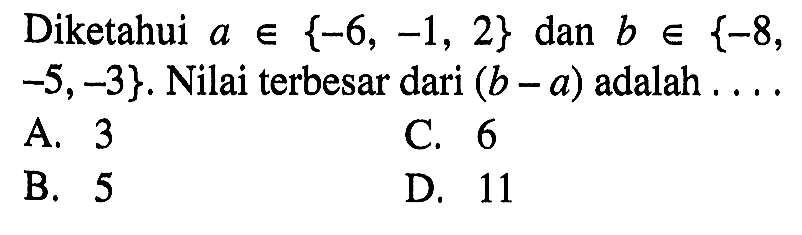 Diketahuia a e {-6, -1, 2} dan b {-8, -5,- 3}. Nilai terbesar dari (b - a) adalah A. 3 C. 6 B. 5 D.11