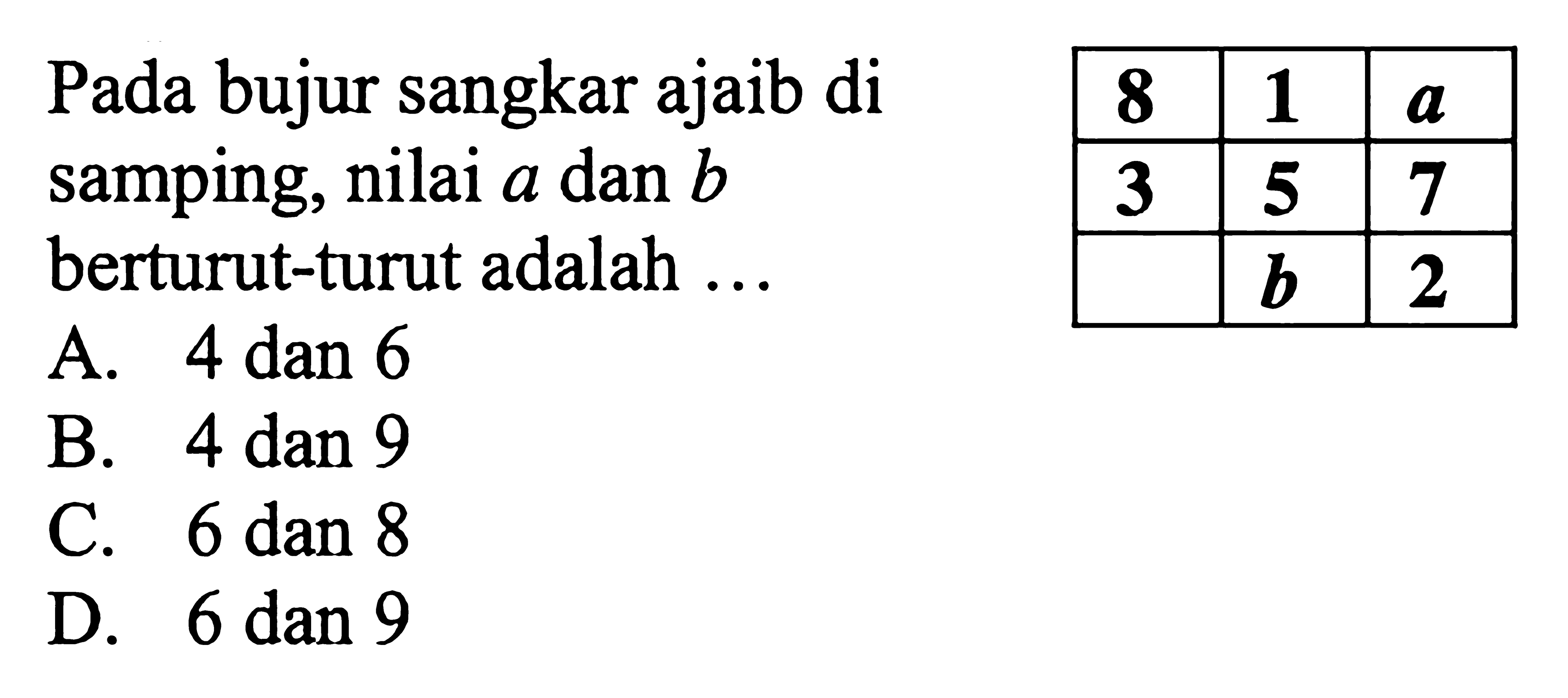 Pada bujur sangkar abajib di samping, nilai a dan b berturut - turut adalah ... A. 4 dan 6 B. 4 dan 9 C. 6 dan 8 D. 6 dan 9 8 1 a 3 5 7 b 2
