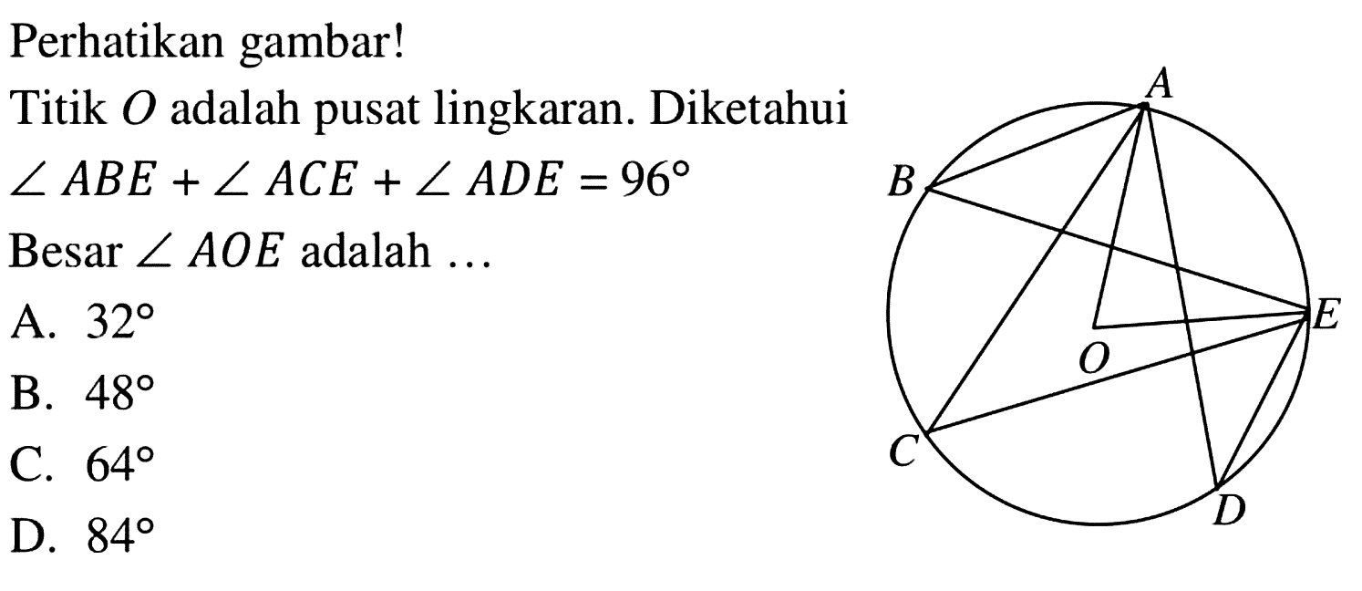 Perhatikan gambar! Titik O adalah pusat lingkaran. Diketahui sudut ABE+sudut ACE+sudut ADE=96 Besar sudut AOE adalah ...