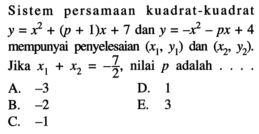 Sistem persamaan kuadrat-kuadrat y=x^2+(p+1)x+7 dan y=-x^2-px+4 mempunyai penyelesaian (x1,y1) dan (x2, y2). Jika x1+x2=-7/2, nilai p adalah ...
