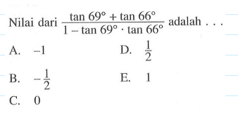 Nilai dari (tan 69+tan 66)/(1- tan 69. tan 66) adalah . . .