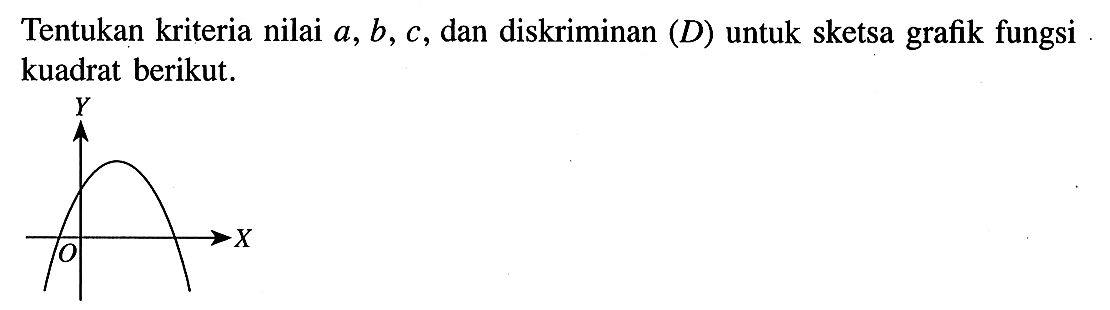 Tentukan kriteria nilai a, b, c, dan diskriminan (D) untuk sketsa grafik fungsi kuadrat berikut.