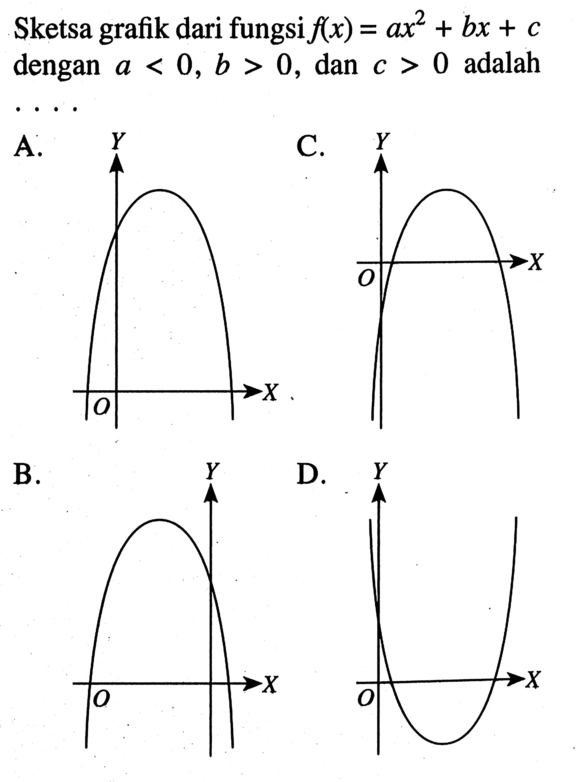Sketsa grafik dari fungsi f(x) = ax^2 + bx + c dengan a < 0, b > 0, dan c > 0 adalah