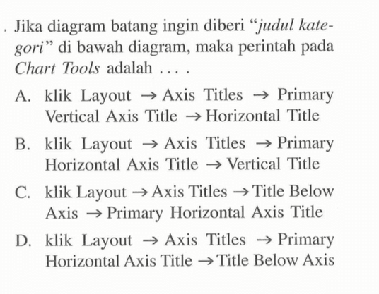 Jika diagram batang ingin diberi 'judul kategori' di bawah diagram, maka perintah pada Chart Tools adalah .... A. klik Layout->Axis Titles->Primary Vertical Axis Title->Horizontal Title B. klik Layout->Axis Titles->Primary Horizontal Axis Title->Vertical Title C. klik Layout->Axis Titles->Title Below Axis->Primary Horizontal Axis Title D. klik Layout->Axis Titles->Primary Horizontal Axis Title->Title Below Axis