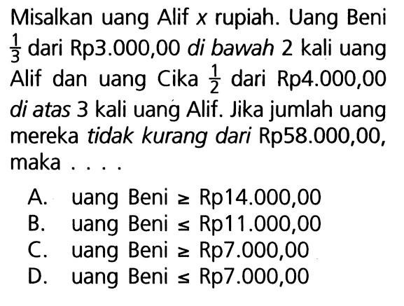 Misalkan uang Alif x rupiah. Uang Beni 1/3 dari Rp3.000,00 di bawah 2 kali uang Alif dan uang Cika 1/2 dari Rp4.000,00 di atas 3 kali uang Alif. Jika jumlah uang mereka tidak kurang dari Rp58.000,00, maka . . . .
