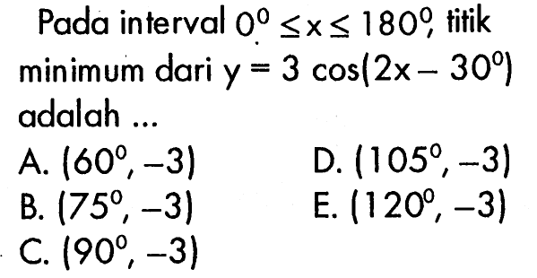 Padainterval  0<=x <= 180 , titik minimum dari y=3cos (2x-30)  adalah ...