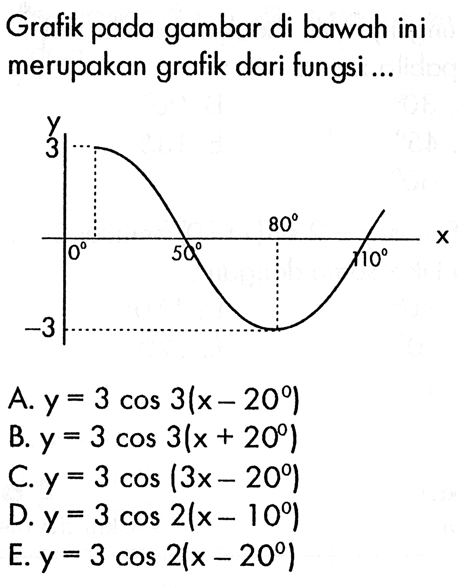 Grafik pada gambar di bawah ini merupakan grafik dari fungsi ... 3 0 50 80 110 -3
A.  y=3 cos 3(x-20) 
B.  y=3 cos 3(x+20) 
C.  y=3 cos (3x-20) 
D.  y=3 cos 2(x-10) 
E.  y=3 cos 2(x-20) 