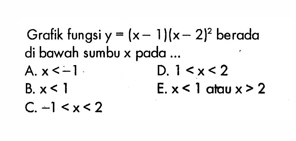 Grafik fungsi y=(x-1)(x-2)^2 berada di bawah sumbu x pada ...