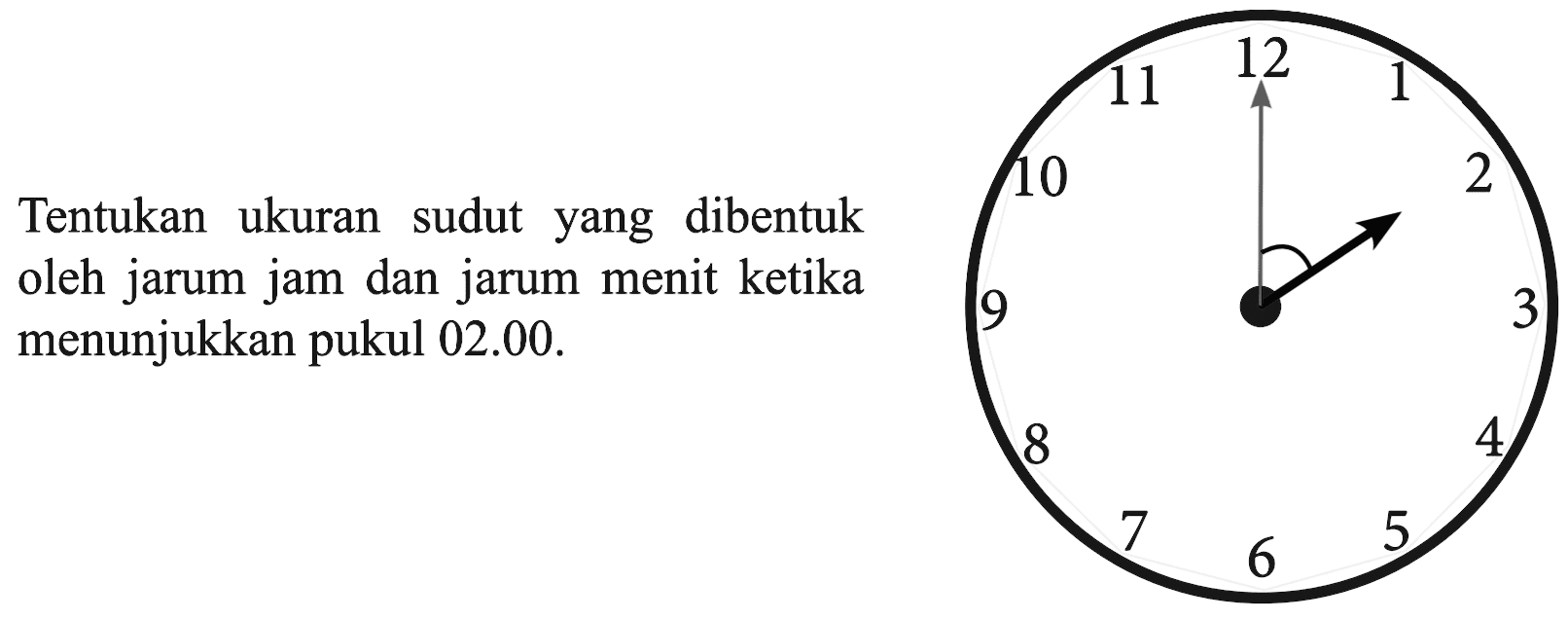 Tentukan ukuran sudut yang dibentuk oleh jarum jam dan jarum menit ketika menunjukkan pukul 02.00. 