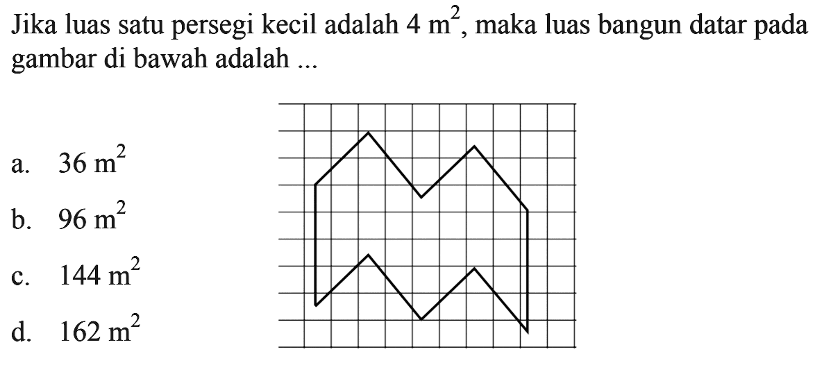 Jika luas satu persegi kecil adalah 4 m^2, maka luas bangun datar pada gambar di bawah adalah ...