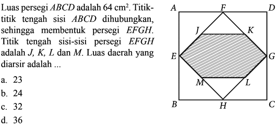 Luas persegi ABCD adalah 64 cm^2. Titik-titik tengah sisi ABCD dihubungkan, sehingga membentuk persegi EFGH. Titik tengah sisi-sisi persegi EFGH adalah J, K, L dan M. Luas daerah yang diarsir adalah ...