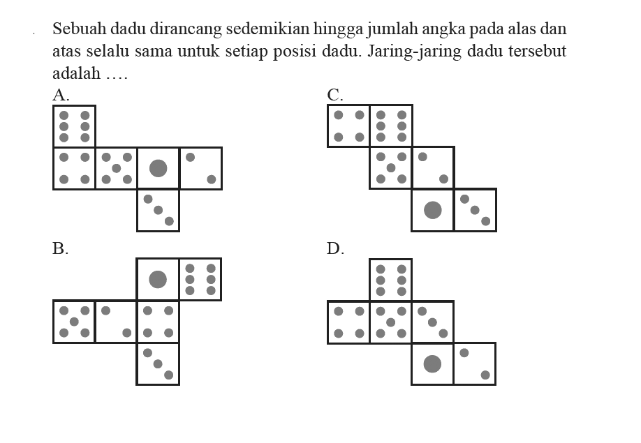 Sebuah dadu dirancang sedemikian hingga jumlah angka pada alas dan atas selalu sama untuk setiap posisi dadu. Jaring-jaring dadu tersebut adalah ....