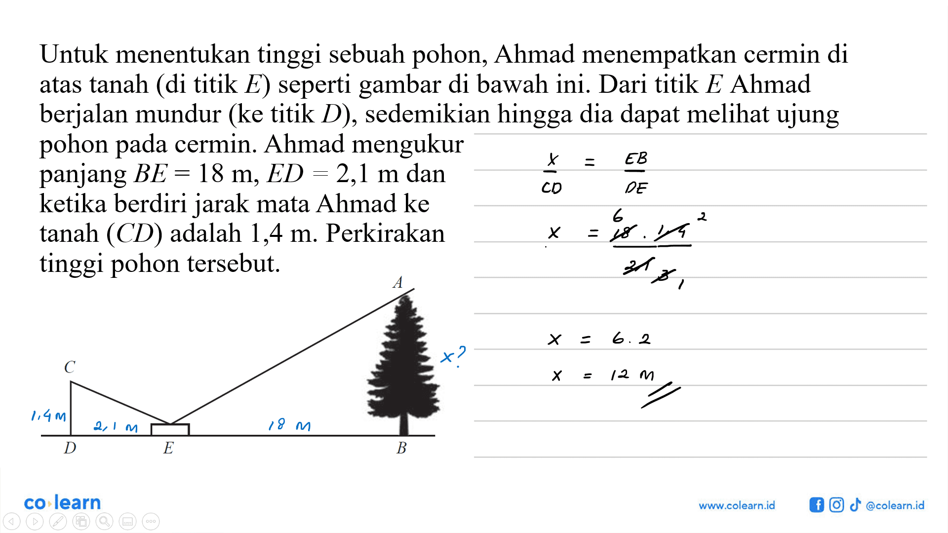 Untuk menentukan tinggi sebuah pohon, Ahmad menempatkan cermin di atas tanah (di titik  E) seperti gambar di bawah ini. Dari titik  E  Ahmad berjalan mundur (ke titik  D), sedemikian hingga dia dapat meli ujung pohon pada cermin. Ahmad mengukur panjang  BE=18 m, ED=2,1 m dan ketika berdiri jarak mata Ahmad ke  x/CD=EB/DE tanah (CD)  adalah 1,4 m. Perkirakan tinggi pohon tersebut.