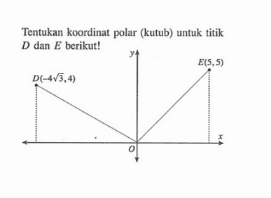 Tentukan koordinat polar (kutub) untuk titik D dan E berikut!