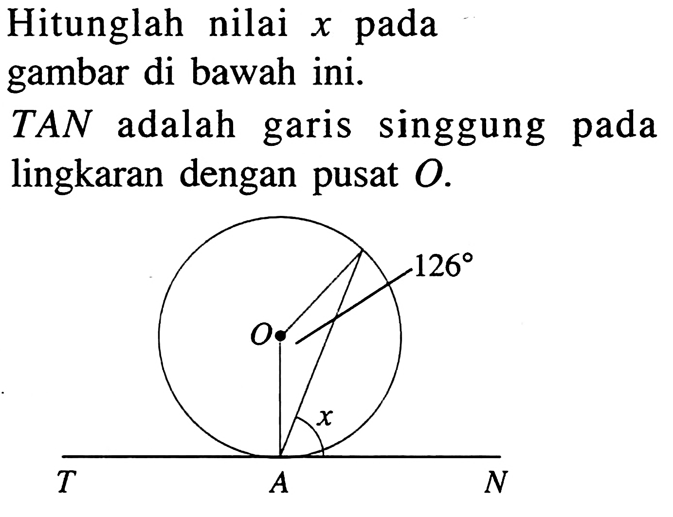 Hitunglah nilai  x  pada gambar di bawah ini. T A N  adalah garis singgung pada lingkaran dengan pusat  O .O 126 x T A N