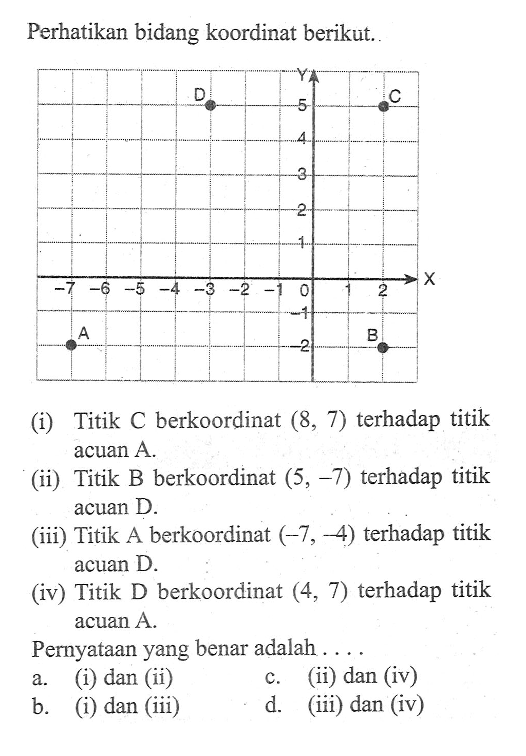 Perhatikan bidang koordinat berikut. (i) Titik C berkoordinat (8, 7) terhadap titik acuan A. (ii) Titik B berkoordinat (5, -7) terhadap titik (ii) acuan D. (iii) Titik A berkoordinat (-7, -4) terhadap titik acuan D. (iv) Titik D berkoordinat (4, 7) terhadap titik acuan A. Pernyataan yang benar adalah . . . .