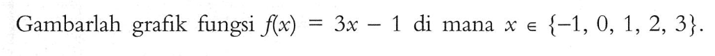 Gambarlah grafik fungsi f(x) = 3x - 1 di mana x e {-1, 0, 1, 2, 3}.