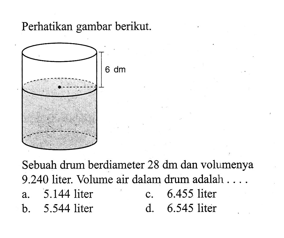Perhatikan gambar berikut. 6 dm Sebuah drum berdiameter 28 dm dan volumenya 9.240 liter. Volume air dalam drum adalah . . . .