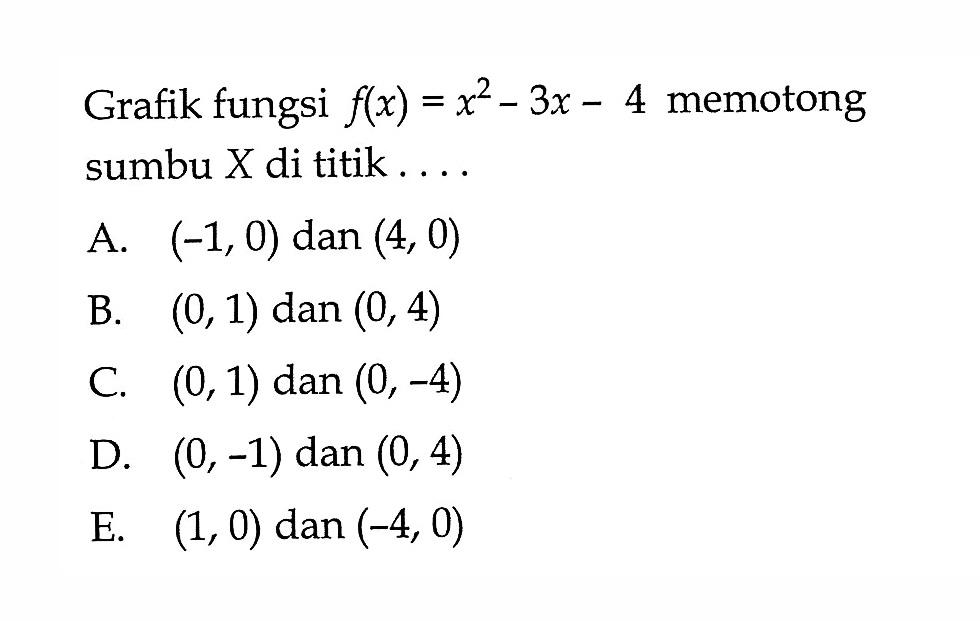 Grafik fungsi f(x)=x^2-3x-4 memotong sumbu X di titik....