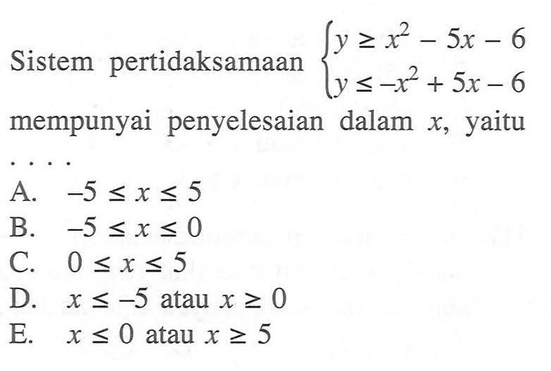 Sistem pertidaksamaan y>=x^2-5x-6 y<=-x^2+5x-6 mempunyai penyelesaian dalam X, yaitu