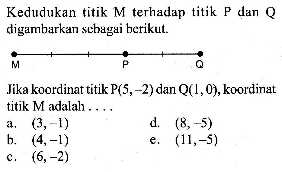 Kedudukan titik M terhadap titik P dan Q digambarkan sebagai berikut.M P QJika koordinat titik P(5,-2) dan Q(1,0), koordinat titik M adalah  .... 