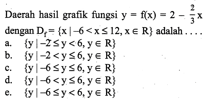 Daerah hasil grafik fungsi y=f(x)=2-2/3 x dengan Df={x |-6<x<=12, x e R} adalah ...