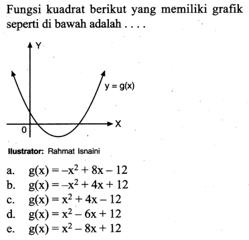 Fungsi kuadrat berikut yang memiliki grafik seperti di bawah adalah  ... . llustrator: Rahmat Isnainiy = g(x)a. g(x)=-x^2+8x-12 
b. g(x)=-x^2+4x+12 
c. g(x)=x^2+4x-12 
d. g(x)=x^2-6x+12 
e. g(x)=x^2-8x+12 